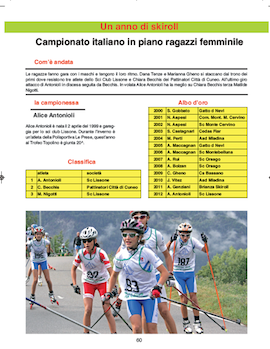 Annuario skiroll 2012