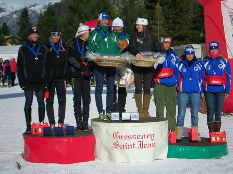 Il podio femminile 