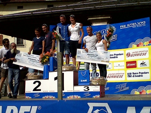 Mapei day 2010